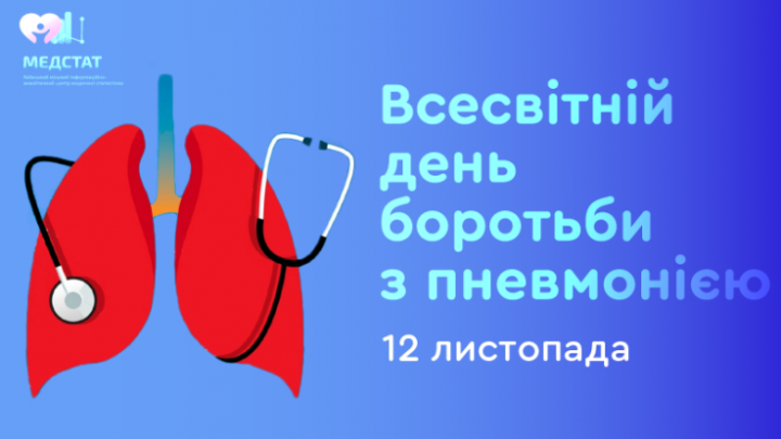 12 листопада – Всесвітній день боротьби з пневмонією